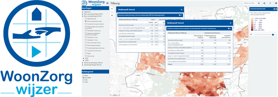 instructies wz wijzer